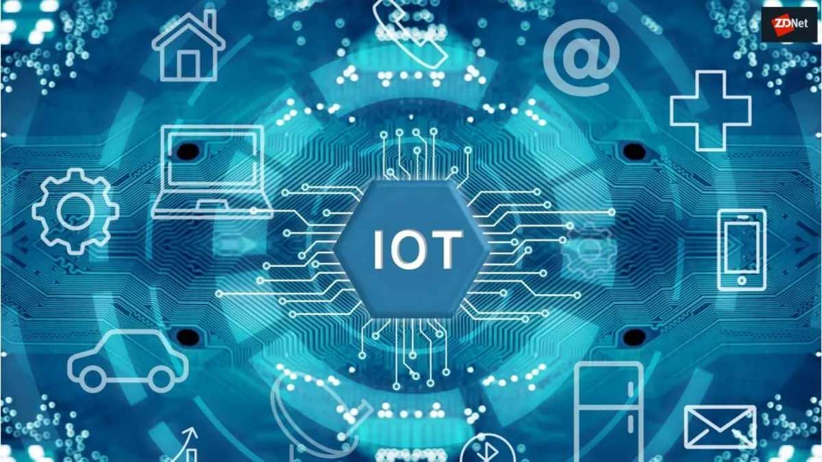 What is IOT