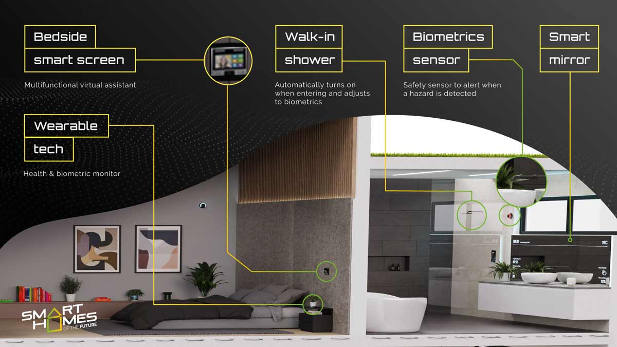 Cool Gadgets!😍Smart Appliances,New Gadgets, Kitchen Gadgets, Home Gadgets,Inventions