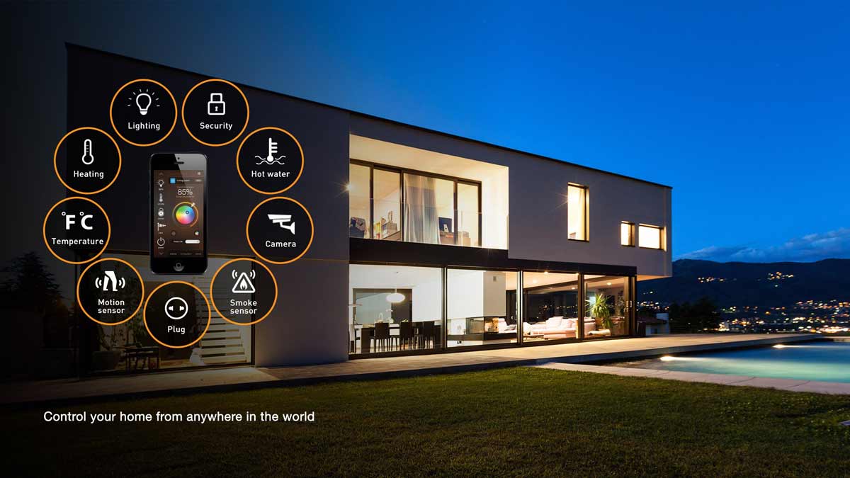 futurehomeshi_smart homes with IOT