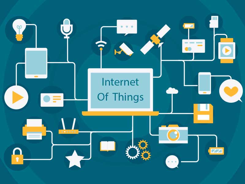 iot in smart houses