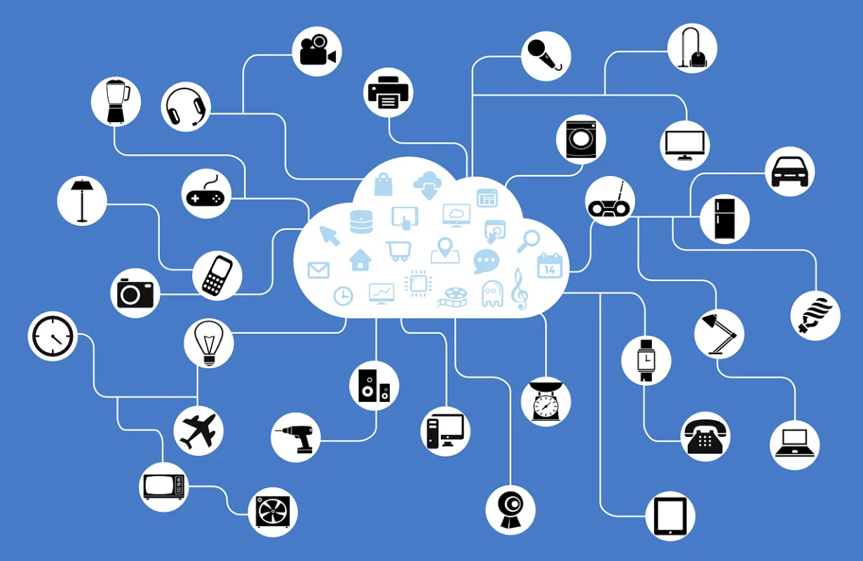 Top Smart Home Trends in 2025